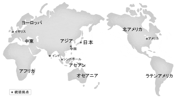 Global Network