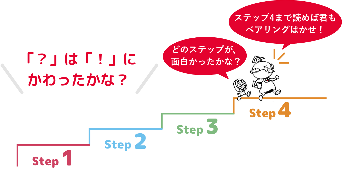 「?」は「!」にかわったかな?
