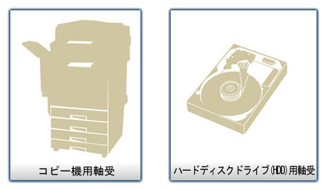 主な生産品の紹介