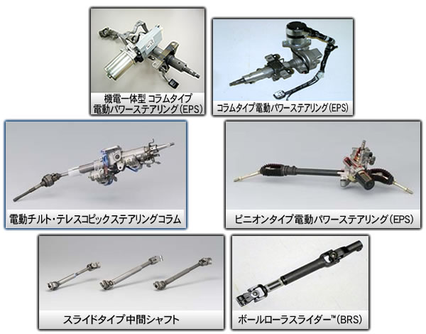 主な生産品の紹介