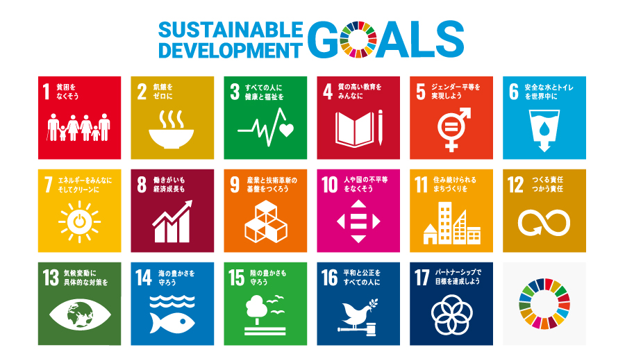 sdgs