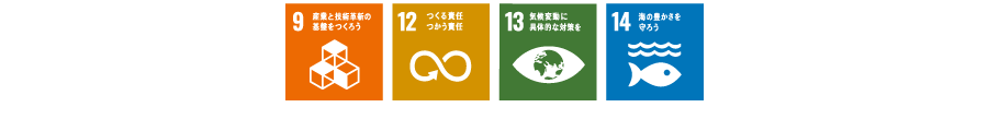 sdgsマーク