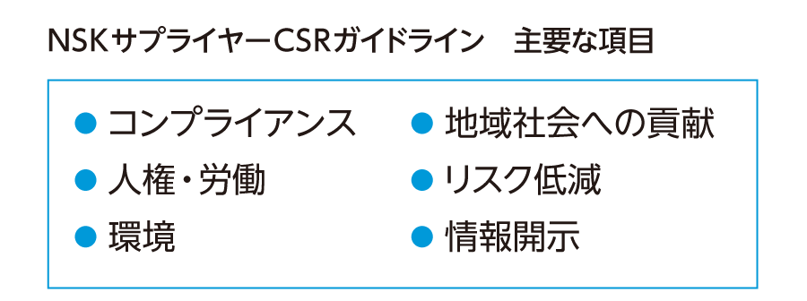 NSKサプライヤーCSRガイドライン 主要な項目