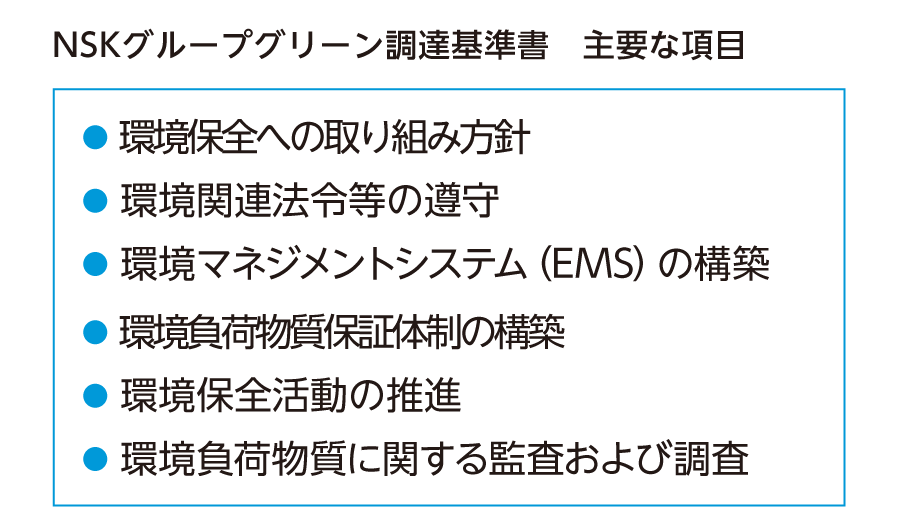 NSKグループグリーン調達基準書 主要な項目