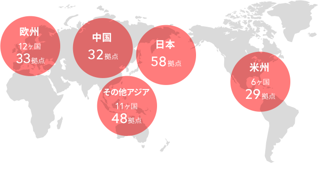 ＮＳＫはグローバルにネットワークを拡充しています。