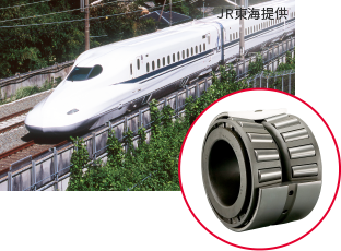 鉄道車