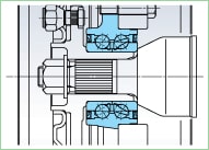 HUB II