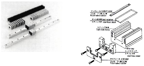 耐熱性150℃（瞬間200℃）で使用可能