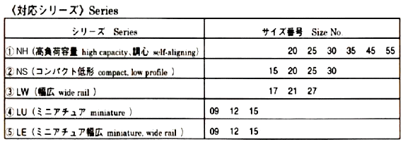 多様な対応シリーズ