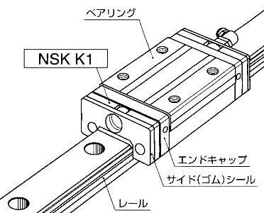 NSK K1の構造