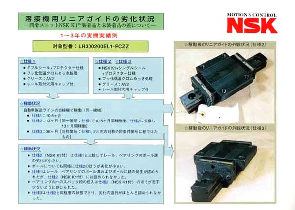 溶接機用リニアガイドの劣化状況(1)