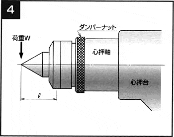図4