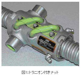 図1:トラニオン付きナット