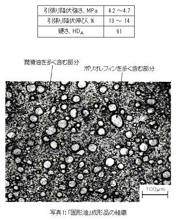 写真1:「固形油」成形品の組織