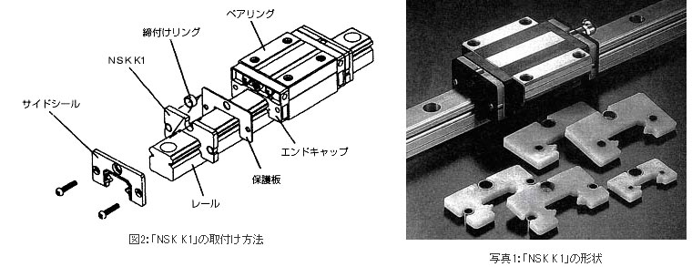 図2:「NSK K1」の取付け方法