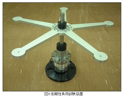 図9 低剛性負荷試験装置