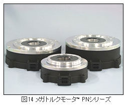 図15 メガトルクモータ PNシリーズ（ブレーキ付）