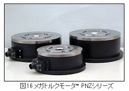 図16 メガトルクモータ PNZシリーズ