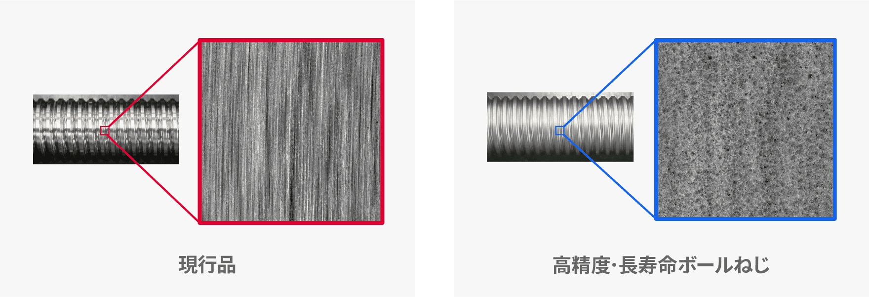 NSK独自の表面改質技術