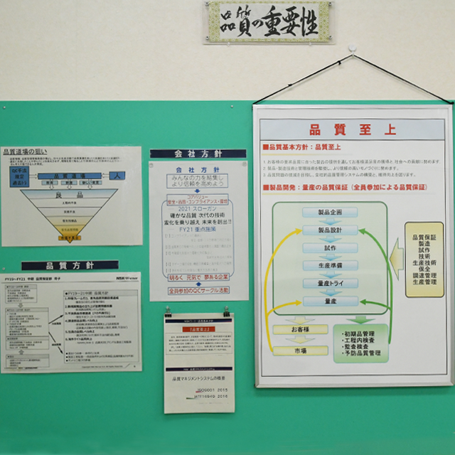 品質道場での主な指導