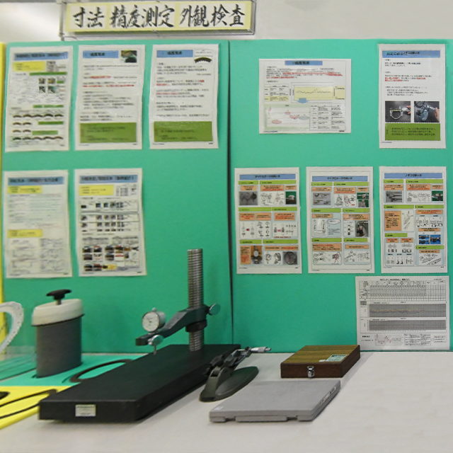 品質道場での主な指導