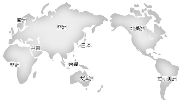 Global Network